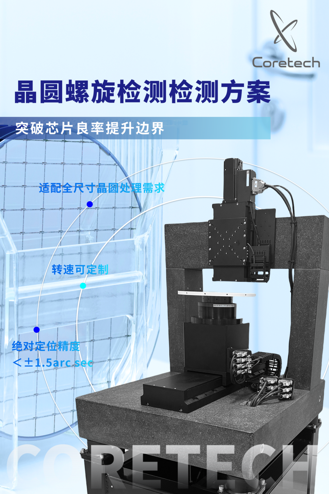 Breaking the Boundaries of Chip Yield Improvement: Geocentric Technology's Wafer Spiral Inspection Solution Accelerates Quality and Efficiency in the Industry